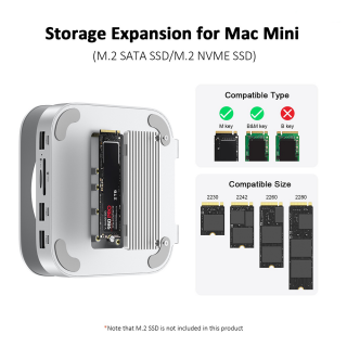 Docking station pentru Mac Mini M4/ M4 Pro, Motrix